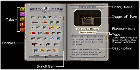 napalm strike gungeon|Filling Out the Ammonomicon in Enter the Gungeon.